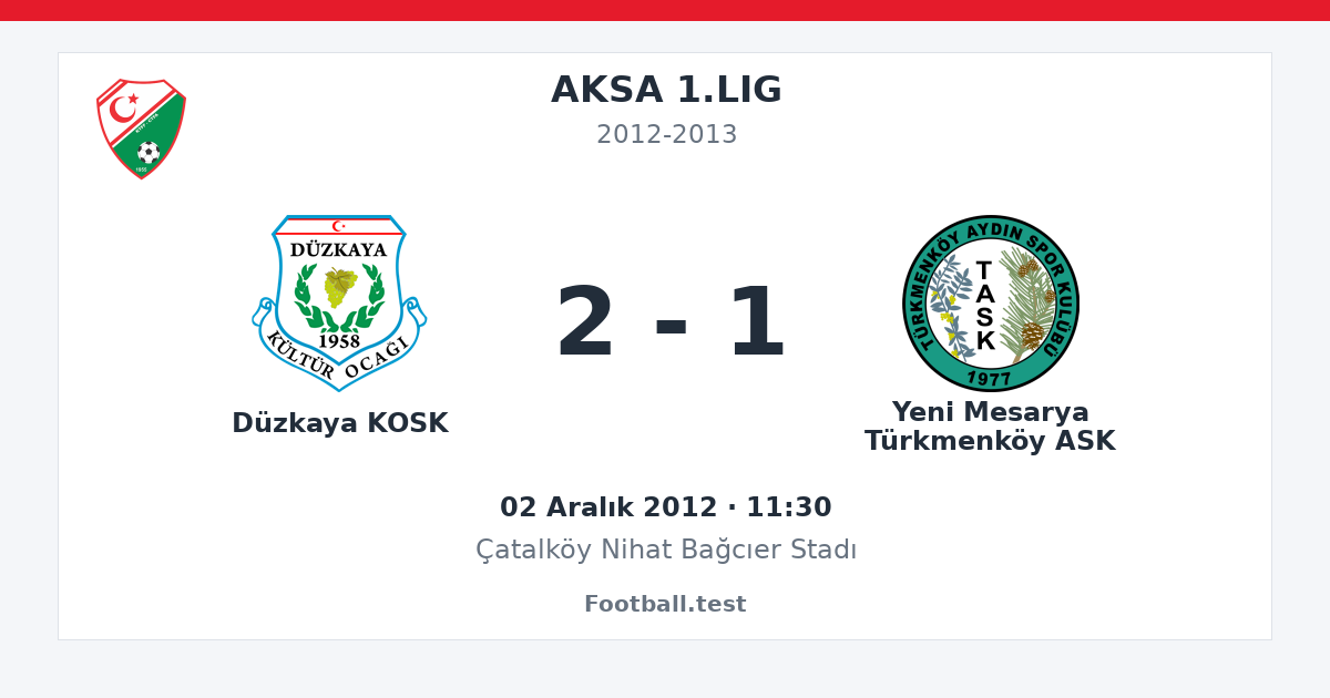 Düzkaya KOSK - Yeni Mesarya Türkmenköy ASK 2 - 1 paylaşım kartı