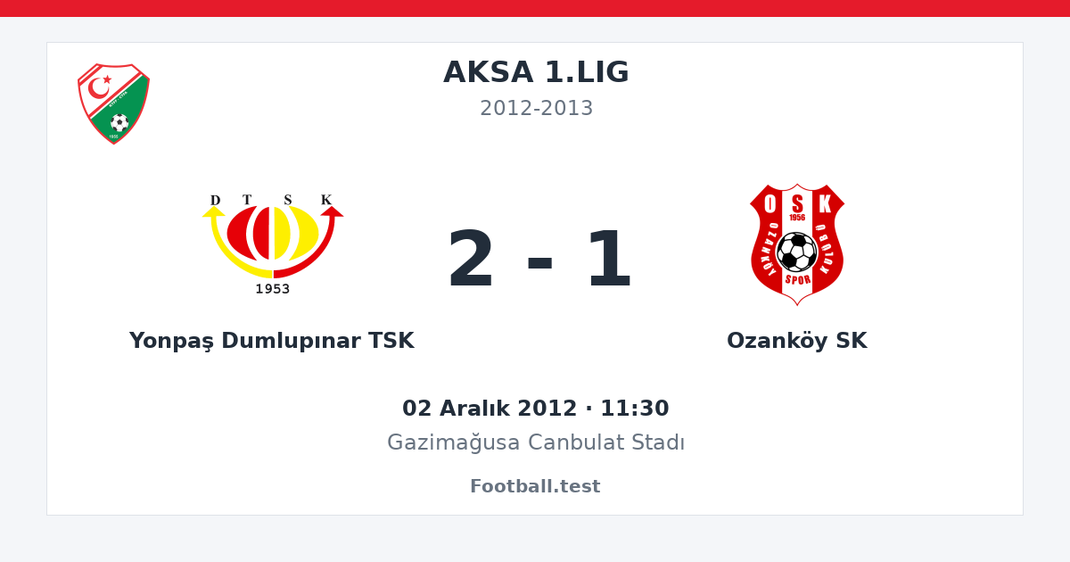 Yonpaş Dumlupınar TSK - Ozanköy SK 2 - 1 paylaşım kartı