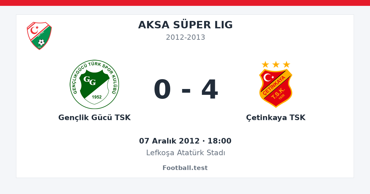 Gençlik Gücü TSK - Çetinkaya TSK 0 - 4 paylaşım kartı