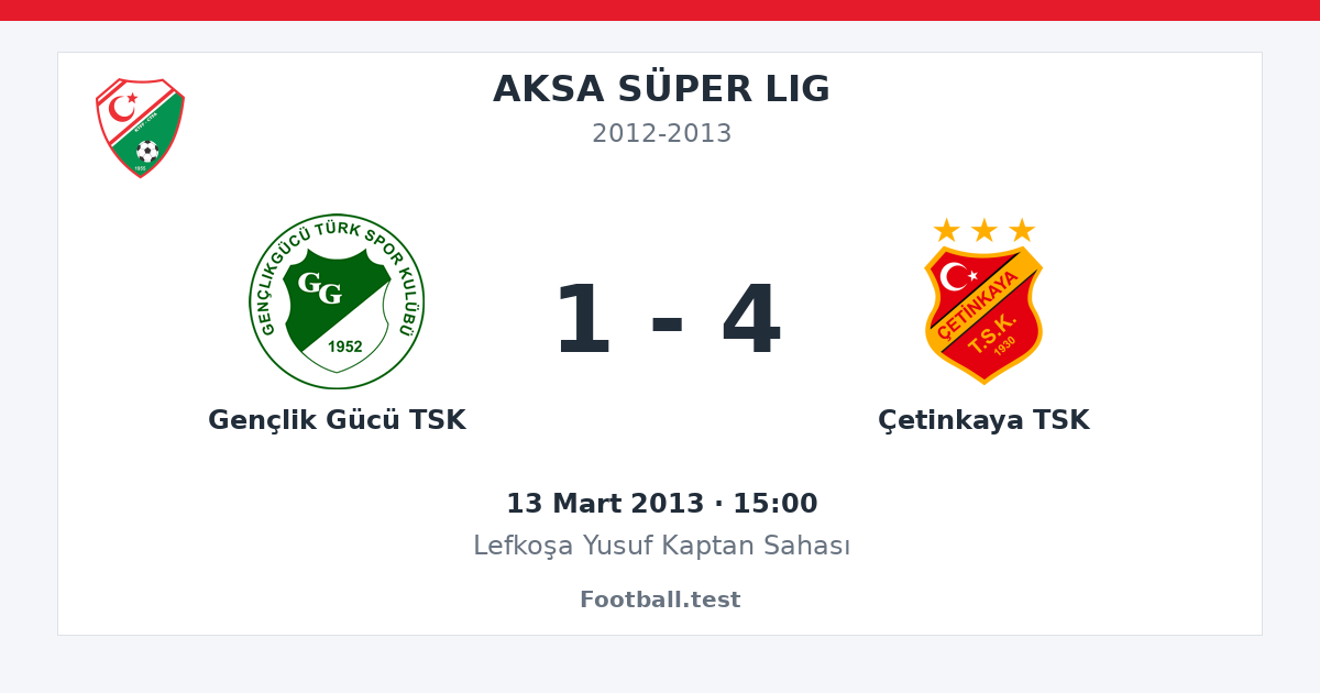 Gençlik Gücü TSK - Çetinkaya TSK 1 - 4 paylaşım kartı