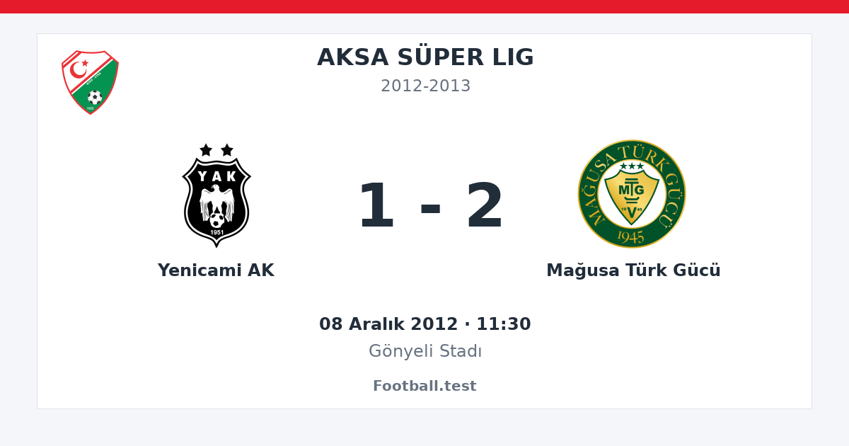 Yenicami AK - Mağusa Türk Gücü 1 - 2 paylaşım kartı