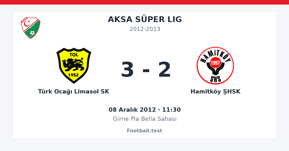 Türk Ocağı Limasol SK - Hamitköy ŞHSK 3 - 2 paylaşım kartı