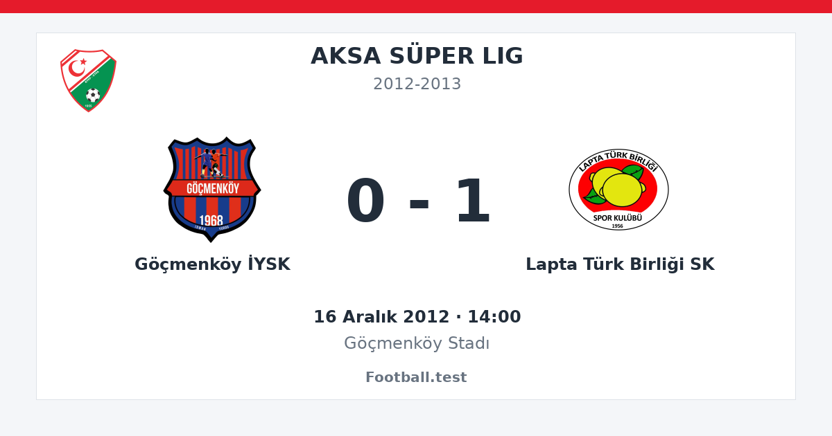 Göçmenköy İYSK - Lapta Türk Birliği SK 0 - 1 paylaşım kartı