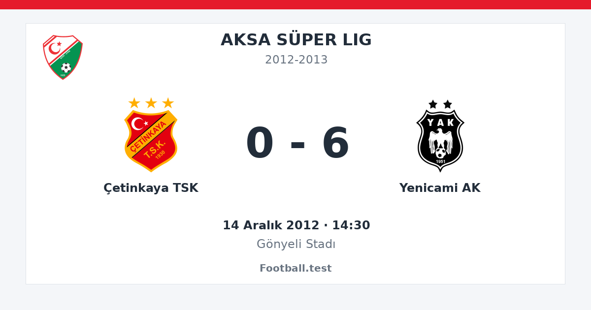 Çetinkaya TSK - Yenicami AK 0 - 6 paylaşım kartı