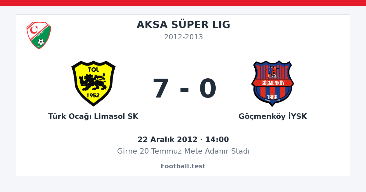 Türk Ocağı Limasol SK - Göçmenköy İYSK 7 - 0 paylaşım kartı