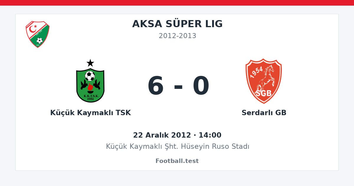 Küçük Kaymaklı TSK - Serdarlı GB 6 - 0 paylaşım kartı