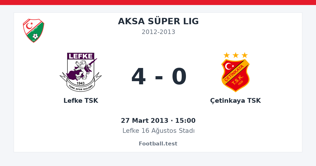 Lefke TSK - Çetinkaya TSK 4 - 0 paylaşım kartı