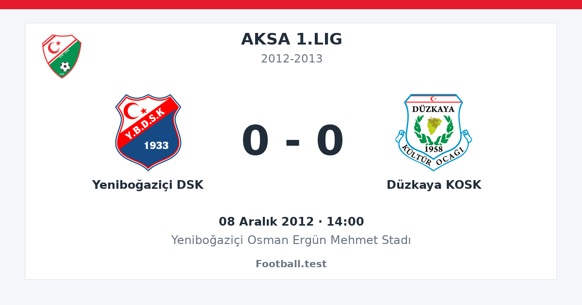 Yeniboğaziçi DSK - Düzkaya KOSK 0 - 0 paylaşım kartı