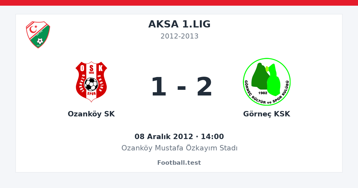 Ozanköy SK - Görneç KSK 1 - 2 paylaşım kartı