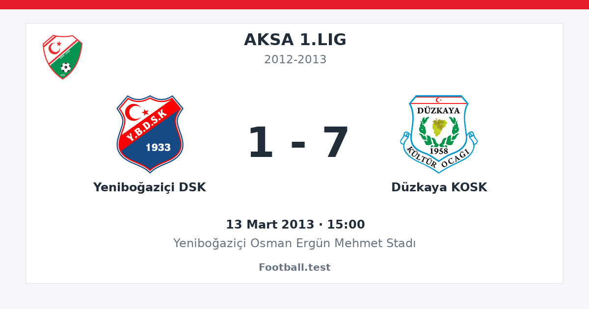 Yeniboğaziçi DSK - Düzkaya KOSK 1 - 7 paylaşım kartı