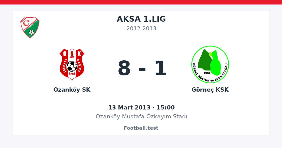 Ozanköy SK - Görneç KSK 8 - 1 paylaşım kartı