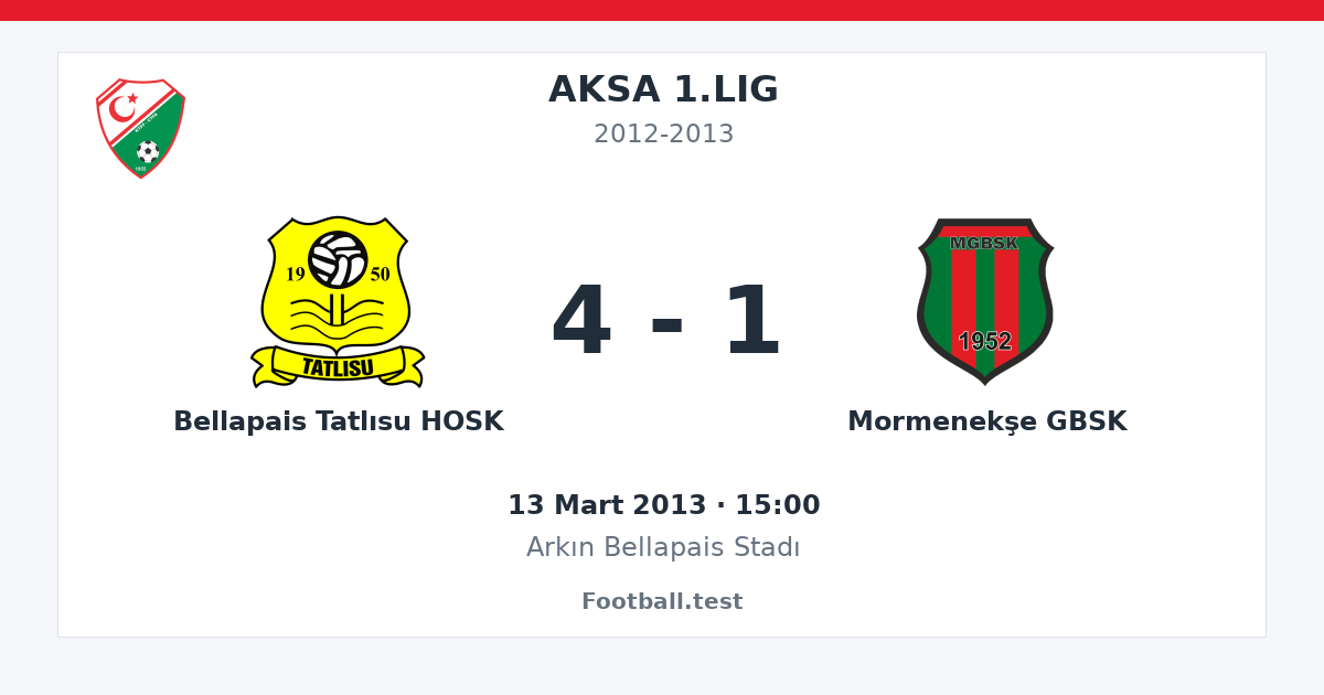 Bellapais Tatlısu HOSK - Mormenekşe GBSK 4 - 1 paylaşım kartı