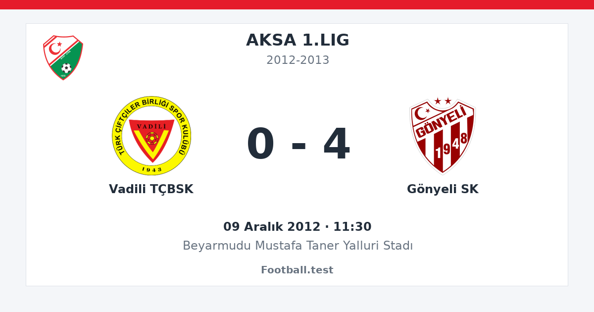 Vadili TÇBSK - Gönyeli SK 0 - 4 paylaşım kartı