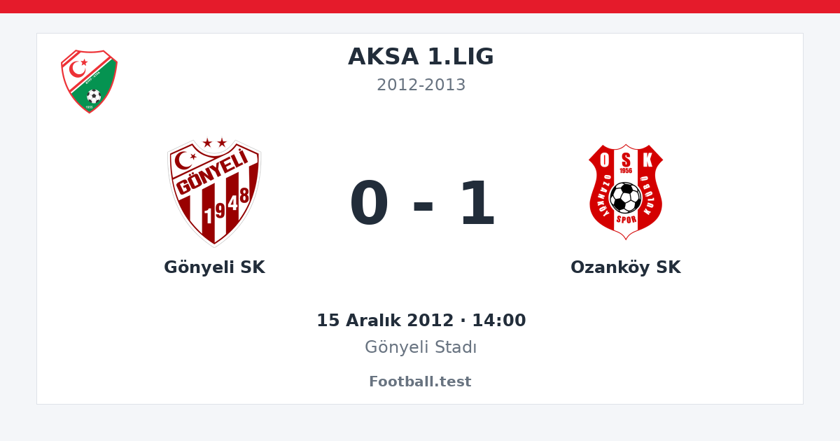 Gönyeli SK - Ozanköy SK 0 - 1 paylaşım kartı
