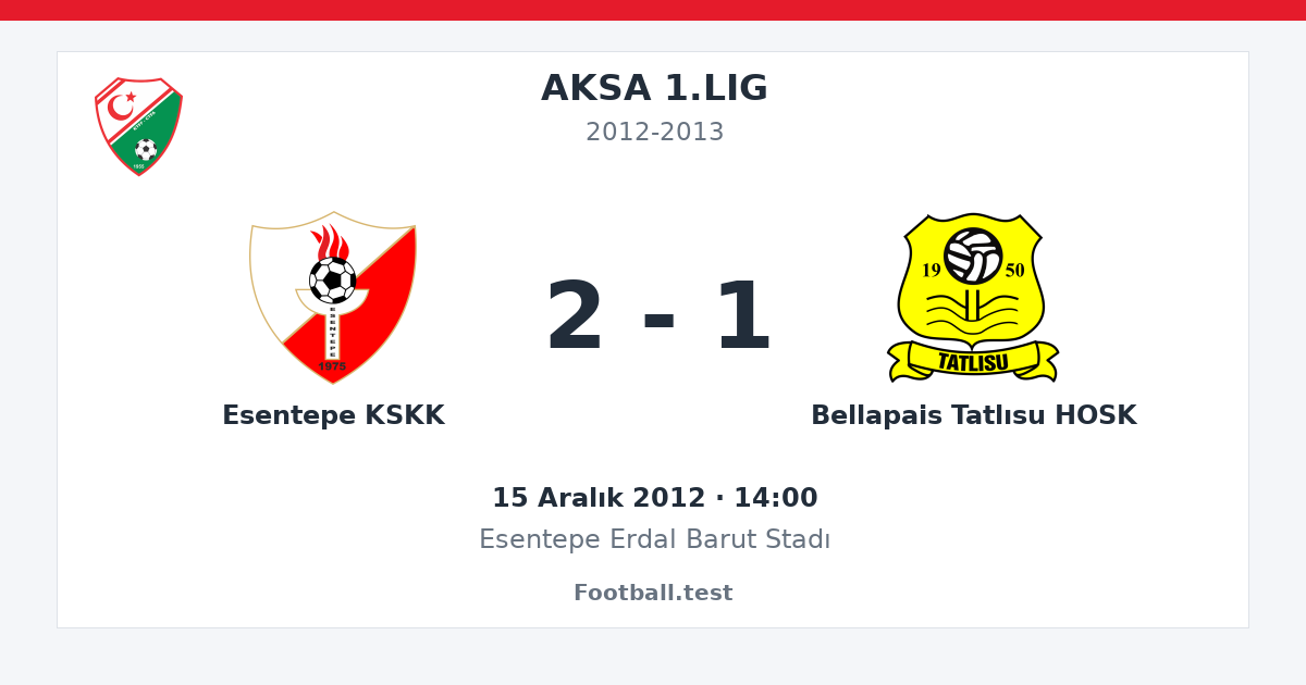 Esentepe KSKK - Bellapais Tatlısu HOSK 2 - 1 paylaşım kartı