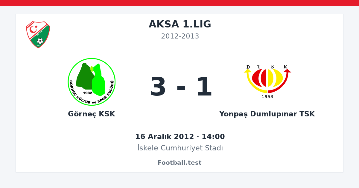 Görneç KSK - Yonpaş Dumlupınar TSK 3 - 1 paylaşım kartı
