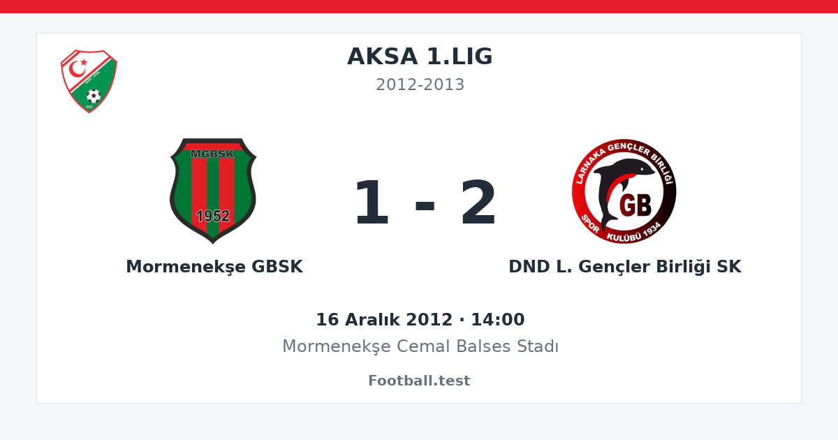 Mormenekşe GBSK - DND L. Gençler Birliği SK 1 - 2 paylaşım kartı