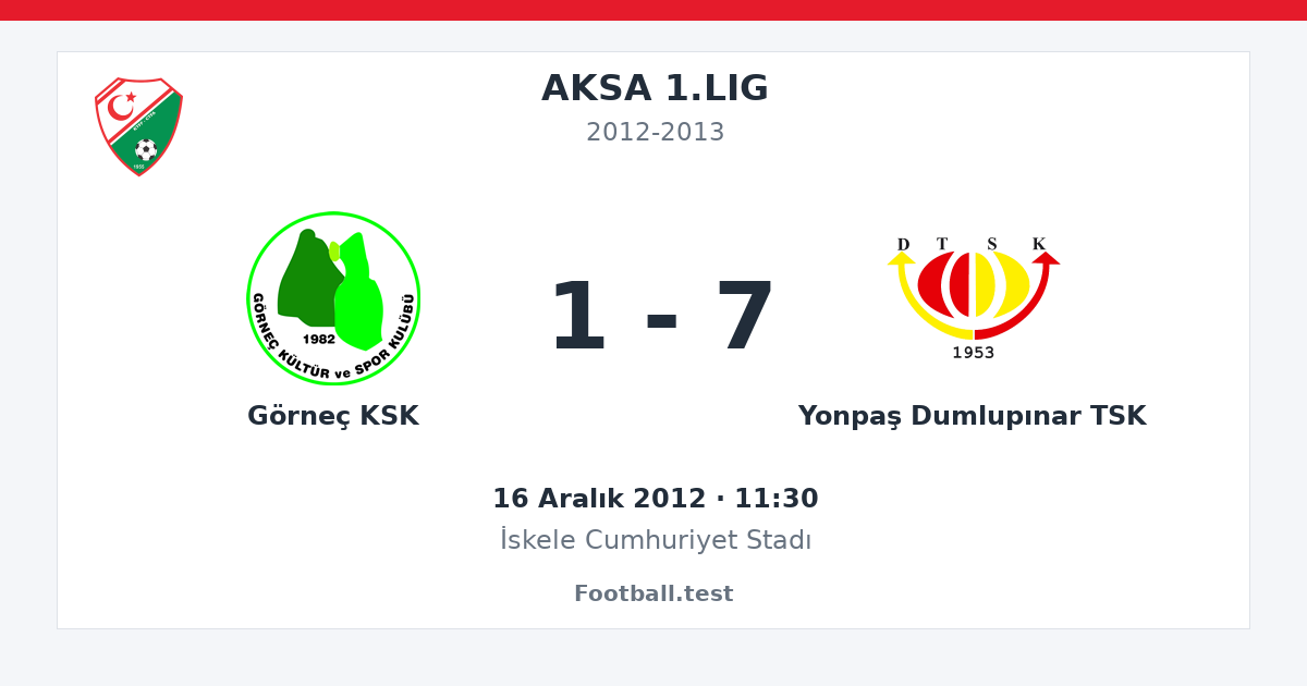 Görneç KSK - Yonpaş Dumlupınar TSK 1 - 7 paylaşım kartı
