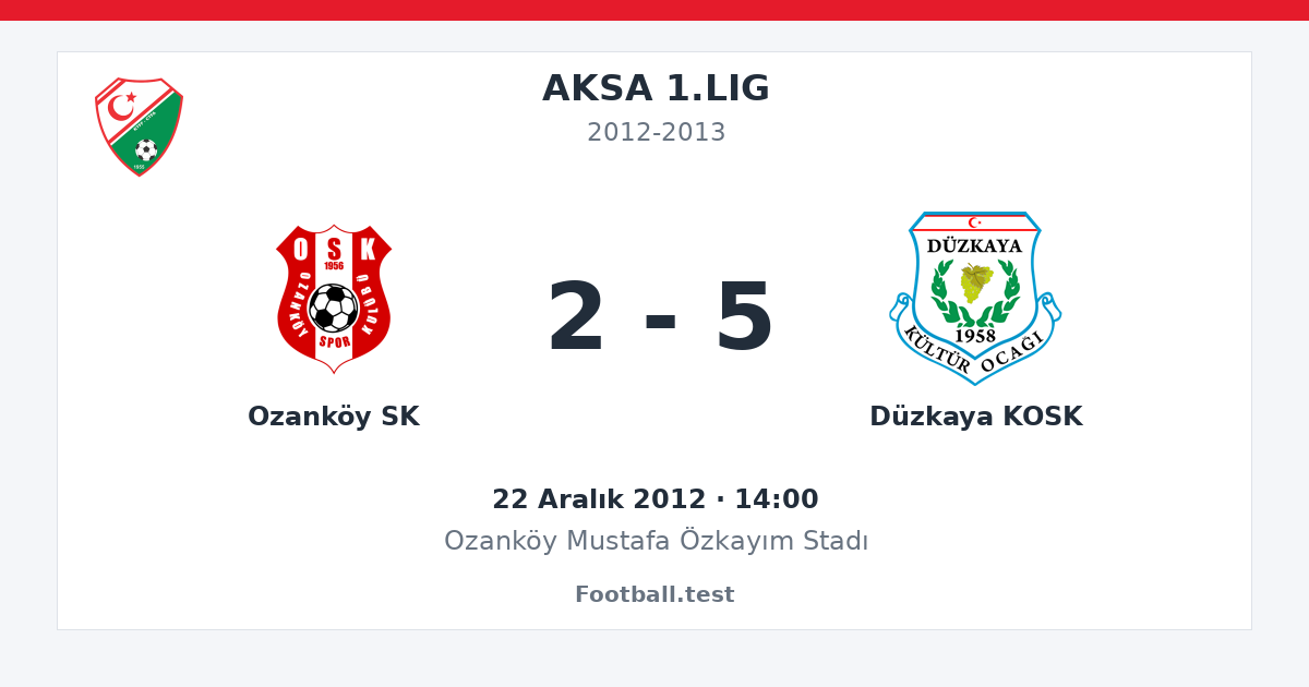 Ozanköy SK - Düzkaya KOSK 2 - 5 paylaşım kartı