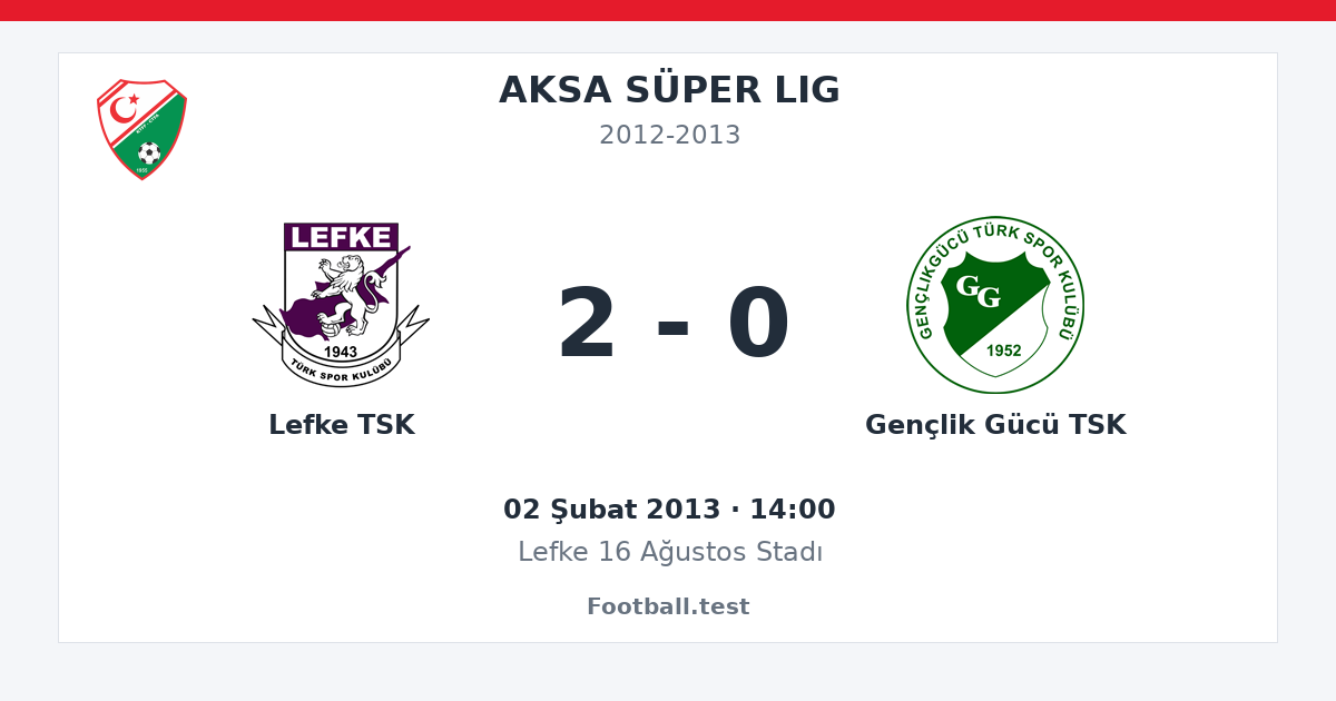 Lefke TSK - Gençlik Gücü TSK 2 - 0 paylaşım kartı