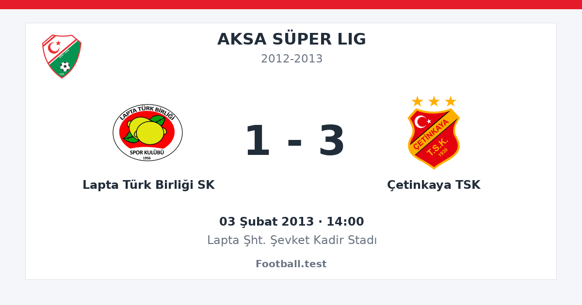 Lapta Türk Birliği SK - Çetinkaya TSK 1 - 3 paylaşım kartı