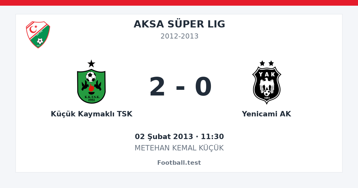 Küçük Kaymaklı TSK - Yenicami AK 2 - 0 paylaşım kartı