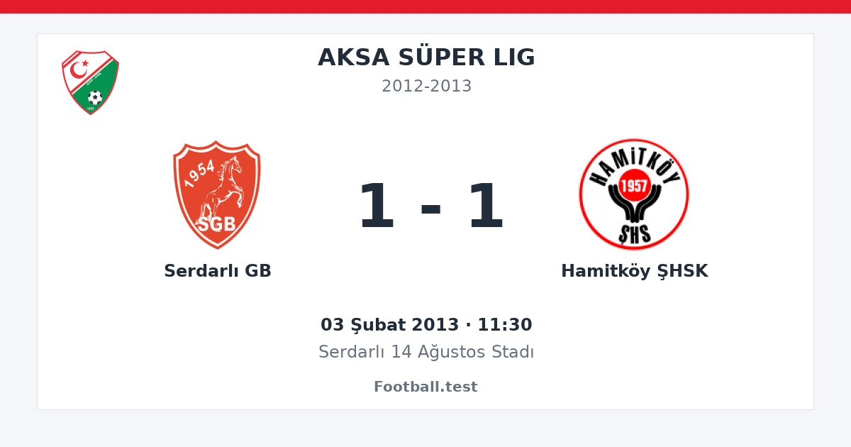 Serdarlı GB - Hamitköy ŞHSK 1 - 1 paylaşım kartı