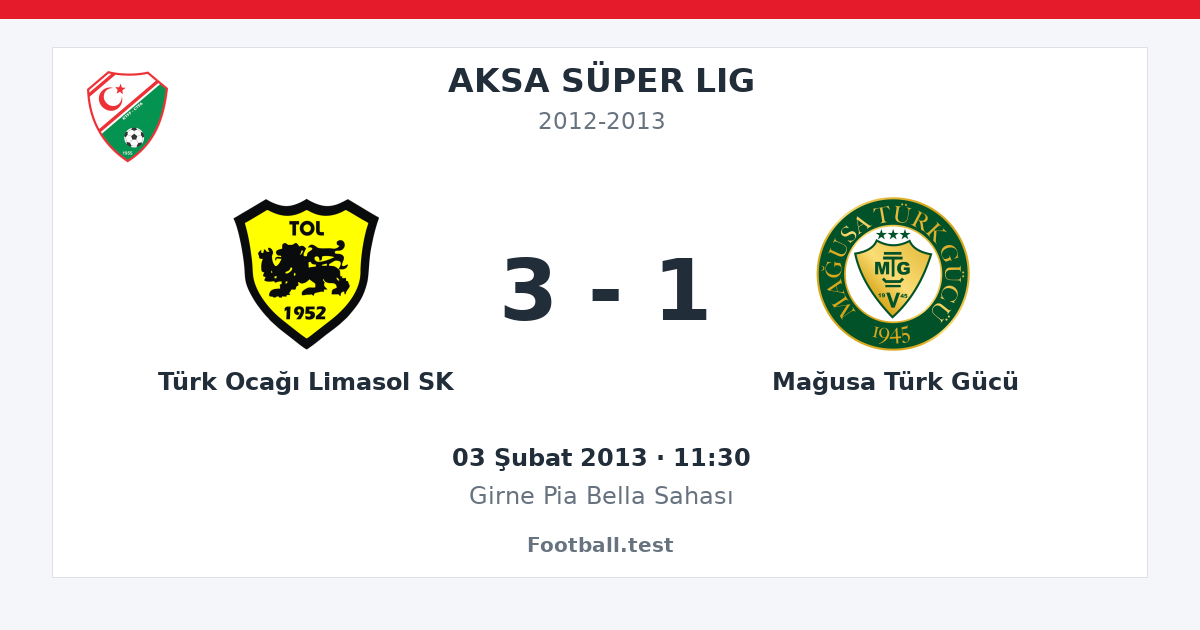 Türk Ocağı Limasol SK - Mağusa Türk Gücü 3 - 1 paylaşım kartı