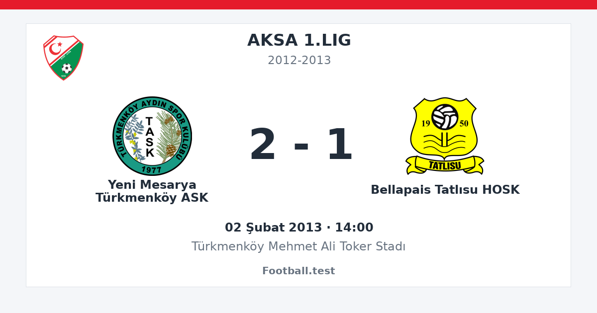 Yeni Mesarya Türkmenköy ASK - Bellapais Tatlısu HOSK 2 - 1 paylaşım kartı
