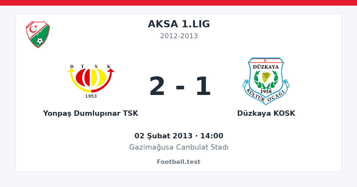 Yonpaş Dumlupınar TSK - Düzkaya KOSK 2 - 1 paylaşım kartı