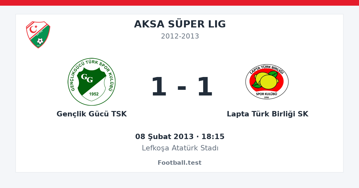 Gençlik Gücü TSK - Lapta Türk Birliği SK 1 - 1 paylaşım kartı