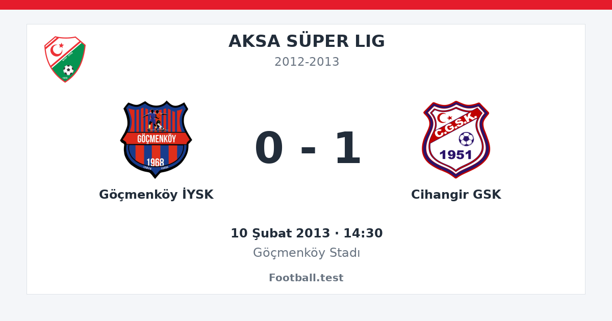 Göçmenköy İYSK - Cihangir GSK 0 - 1 paylaşım kartı