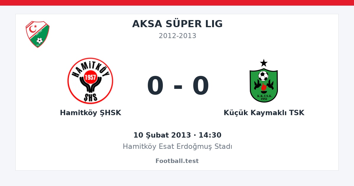 Hamitköy ŞHSK - Küçük Kaymaklı TSK 0 - 0 paylaşım kartı