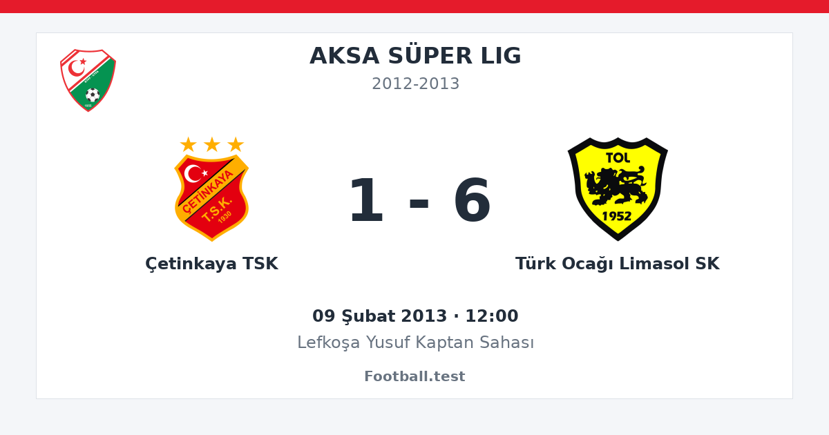 Çetinkaya TSK - Türk Ocağı Limasol SK 1 - 6 paylaşım kartı