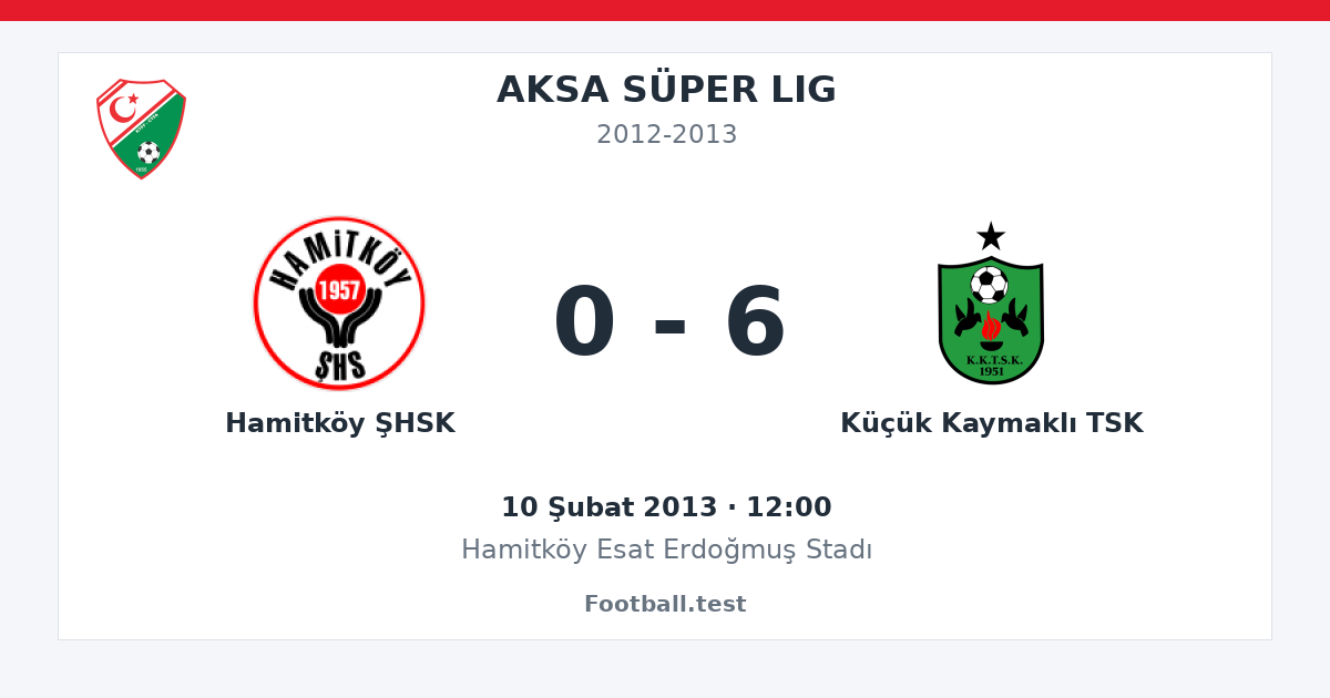 Hamitköy ŞHSK - Küçük Kaymaklı TSK 0 - 6 paylaşım kartı