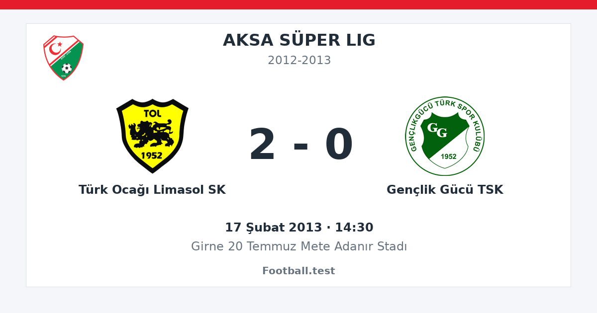 Türk Ocağı Limasol SK - Gençlik Gücü TSK 2 - 0 paylaşım kartı