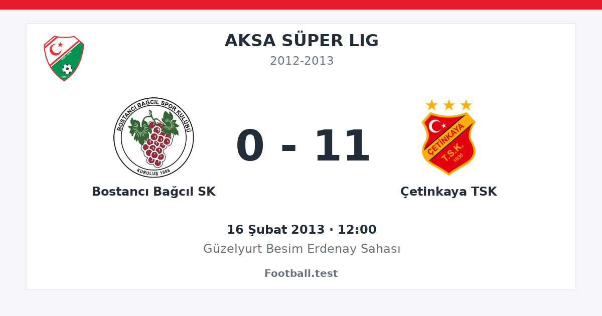 Bostancı Bağcıl SK - Çetinkaya TSK 0 - 11 paylaşım kartı
