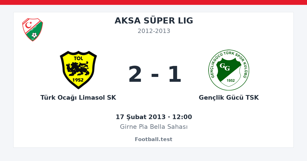 Türk Ocağı Limasol SK - Gençlik Gücü TSK 2 - 1 paylaşım kartı