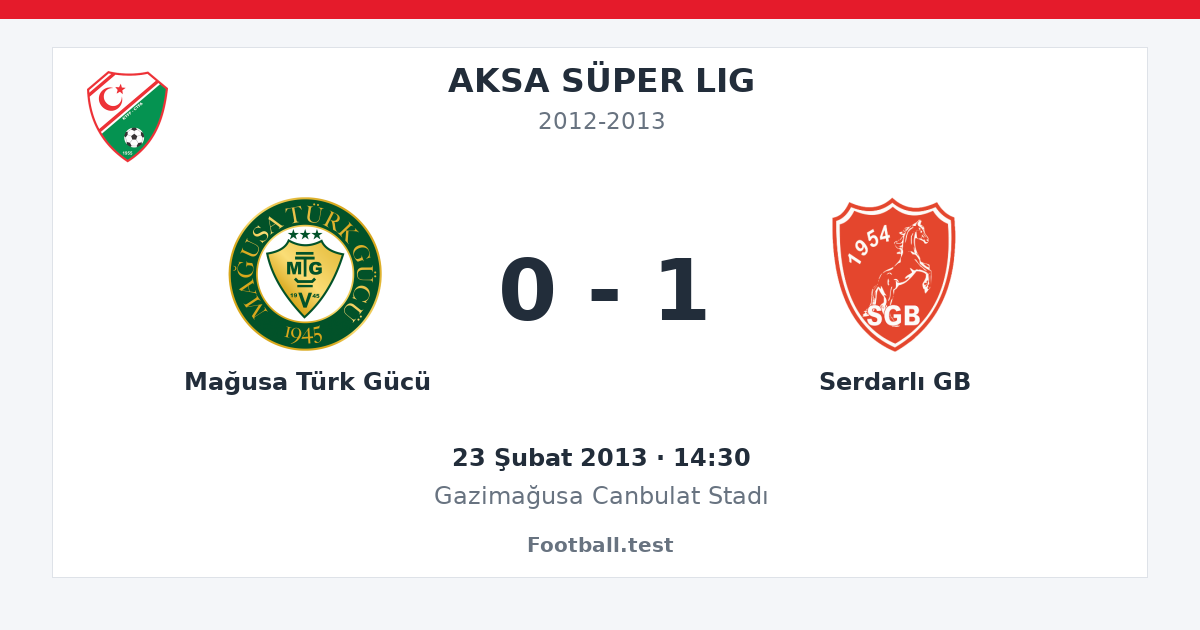 Mağusa Türk Gücü - Serdarlı GB 0 - 1 paylaşım kartı