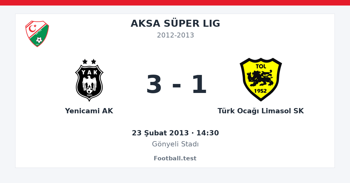 Yenicami AK - Türk Ocağı Limasol SK 3 - 1 paylaşım kartı