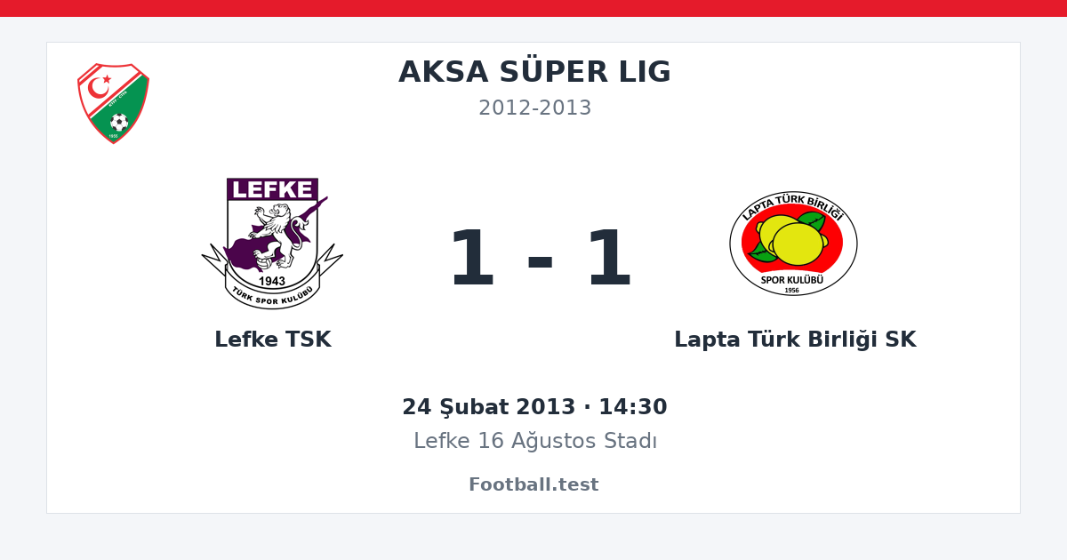 Lefke TSK - Lapta Türk Birliği SK 1 - 1 paylaşım kartı