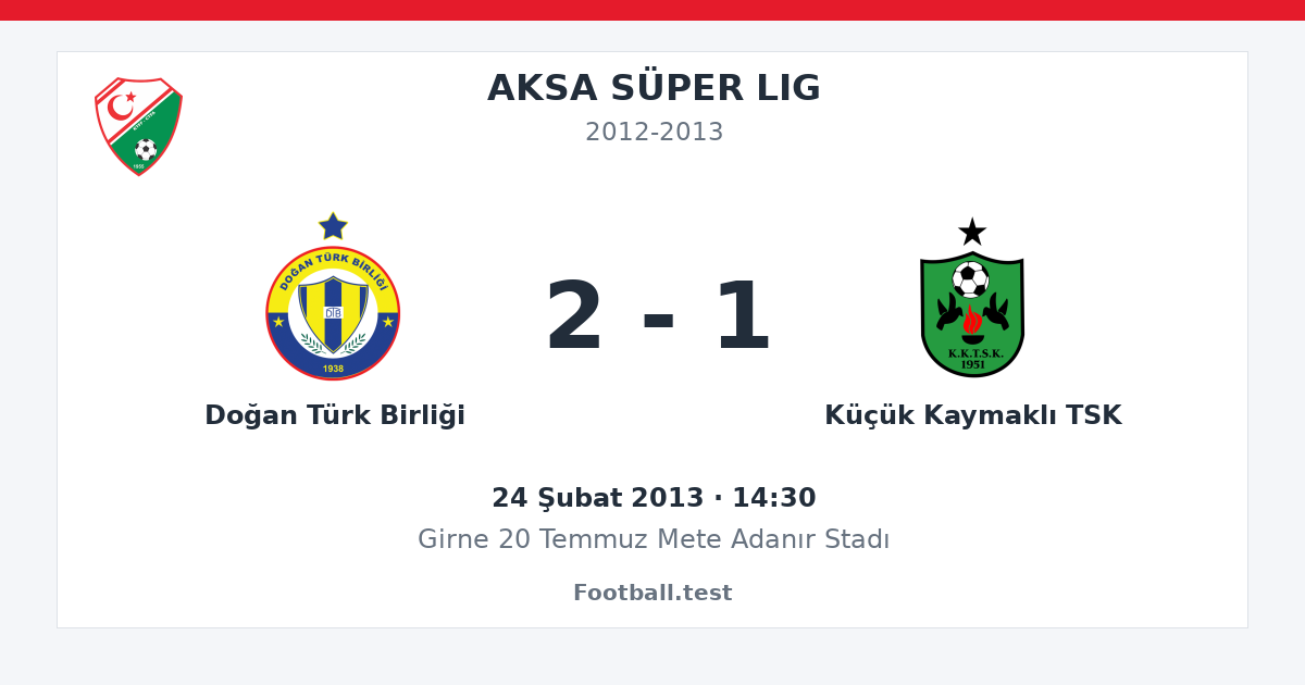 Doğan Türk Birliği - Küçük Kaymaklı TSK 2 - 1 paylaşım kartı