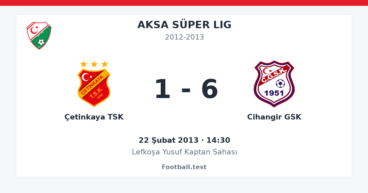 Çetinkaya TSK - Cihangir GSK 1 - 6 paylaşım kartı