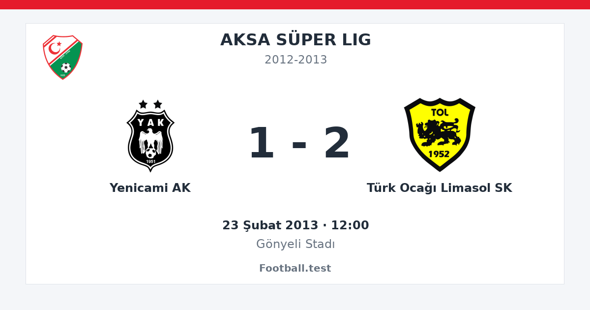Yenicami AK - Türk Ocağı Limasol SK 1 - 2 paylaşım kartı