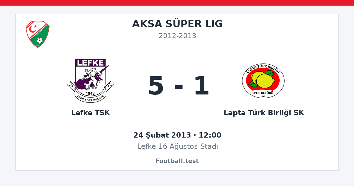 Lefke TSK - Lapta Türk Birliği SK 5 - 1 paylaşım kartı