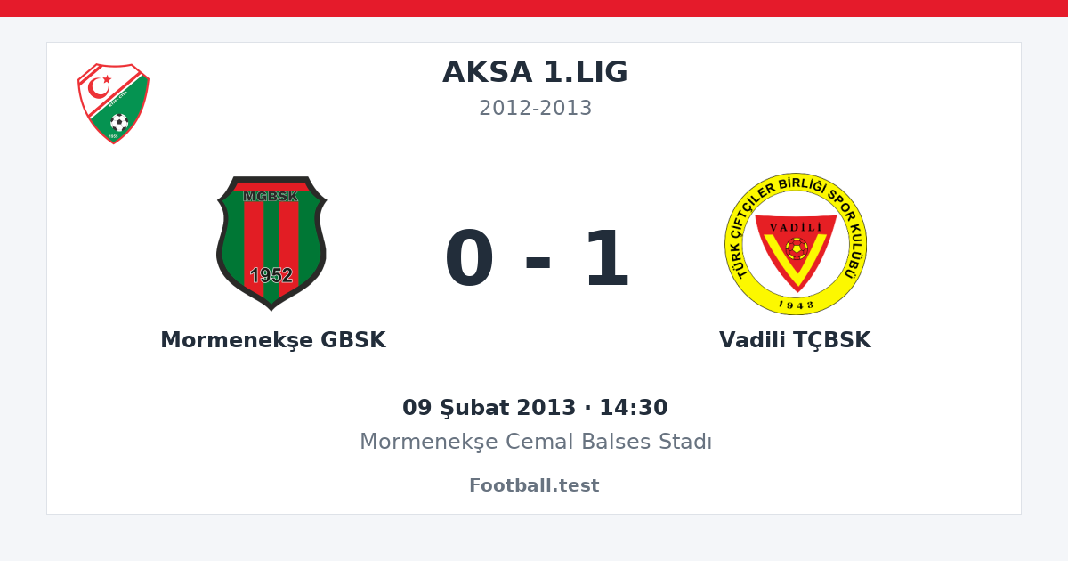 Mormenekşe GBSK - Vadili TÇBSK 0 - 1 paylaşım kartı