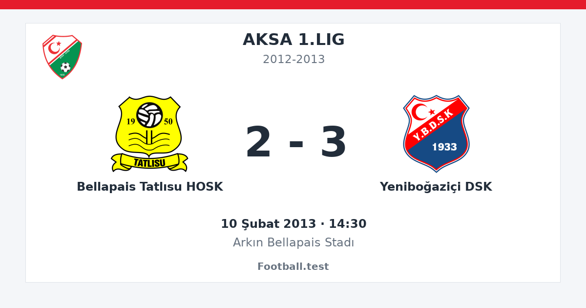 Bellapais Tatlısu HOSK - Yeniboğaziçi DSK 2 - 3 paylaşım kartı