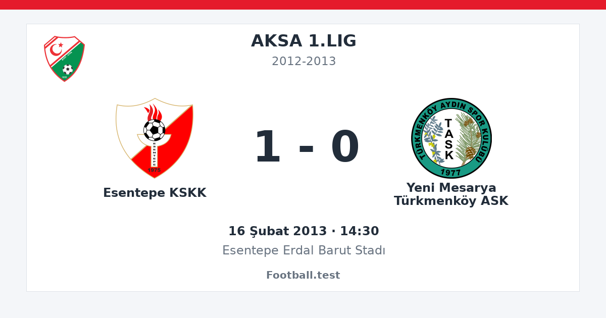 Esentepe KSKK - Yeni Mesarya Türkmenköy ASK 1 - 0 paylaşım kartı