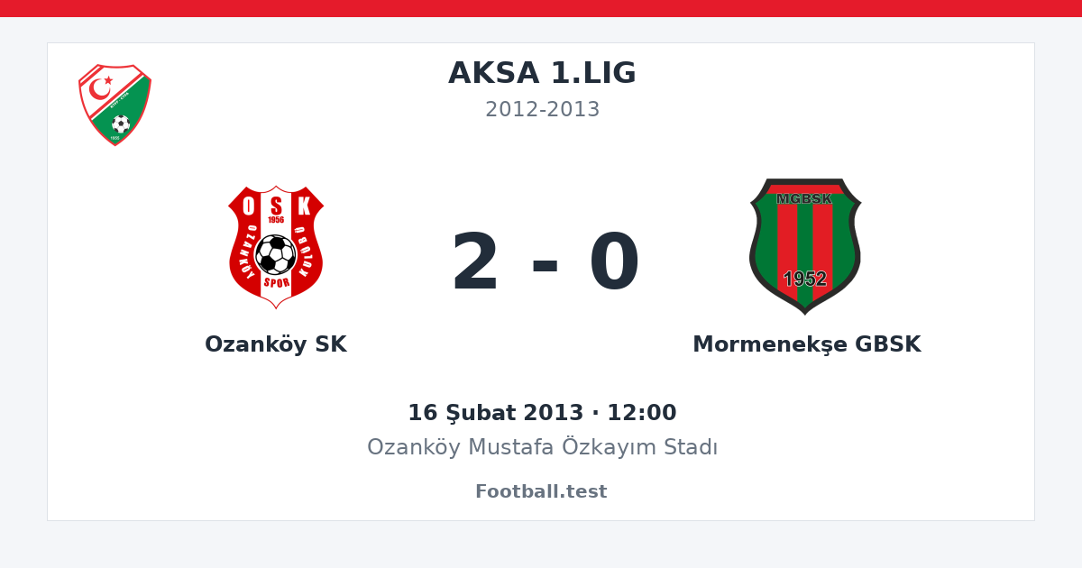 Ozanköy SK - Mormenekşe GBSK 2 - 0 paylaşım kartı