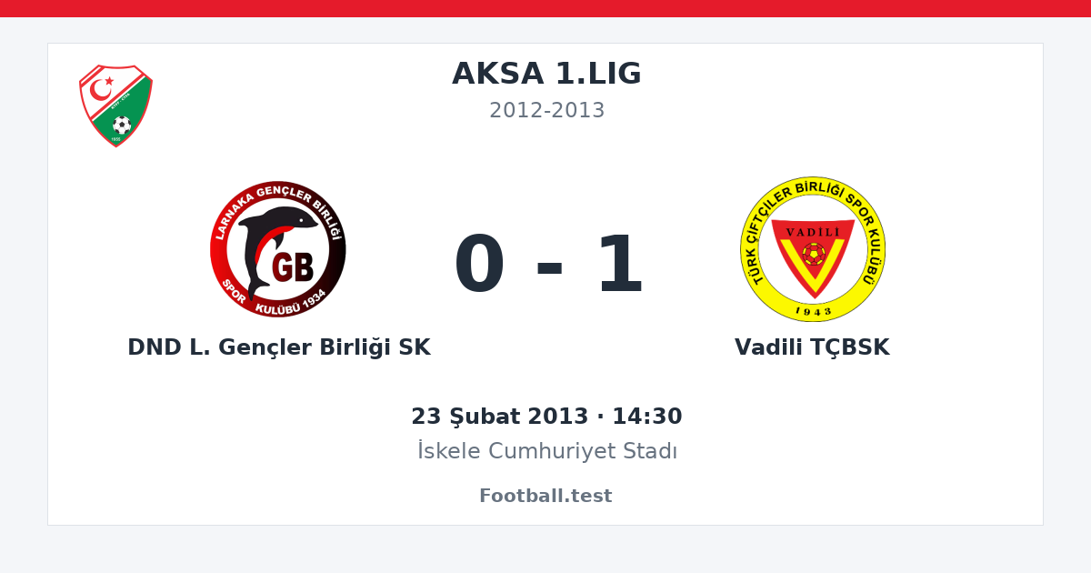 DND L. Gençler Birliği SK - Vadili TÇBSK 0 - 1 paylaşım kartı